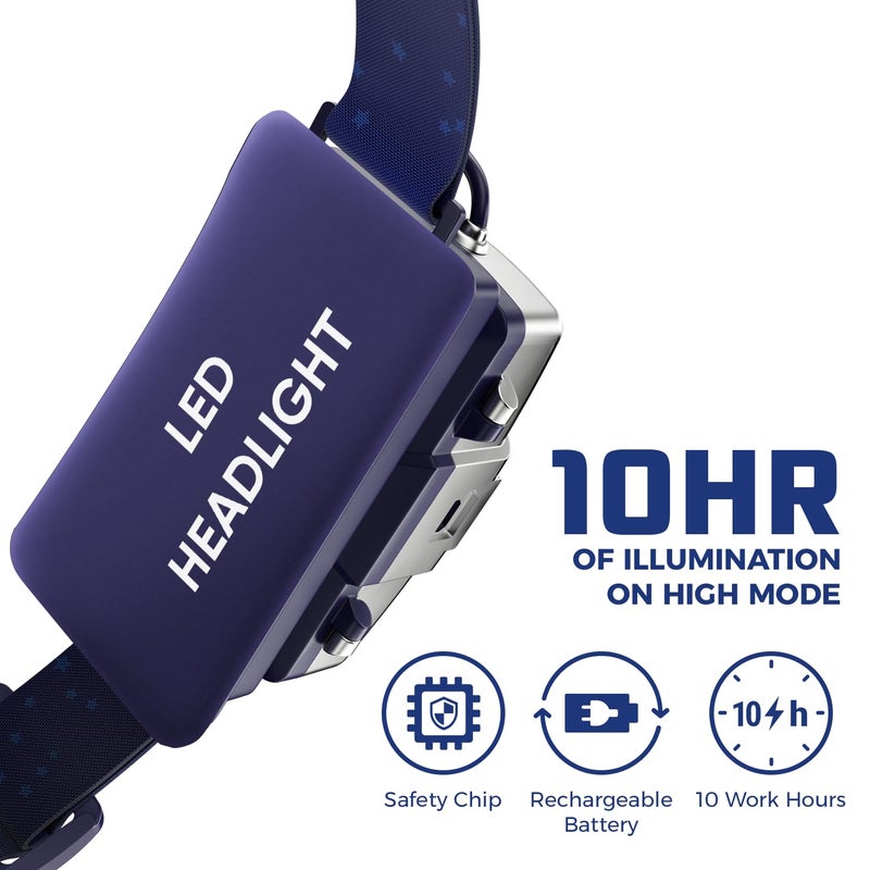 DanForce Headlamp. USB Rechargeable LED Head Lamp. Ultra Bright LUMINUS 1080 Lumen Head Flashlight + Red Light. HeadLamps for Adults, Camping, Outdoors & Hard Hat Work. Zoomable IPX54 Headlight - Image 3